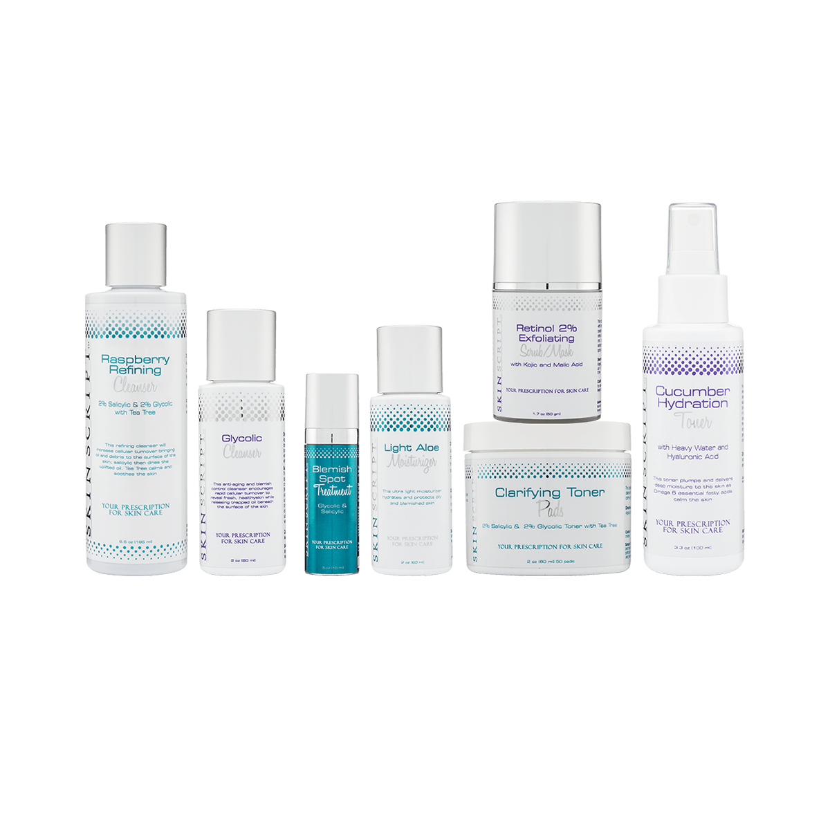 Moderate Acne Skin Kit